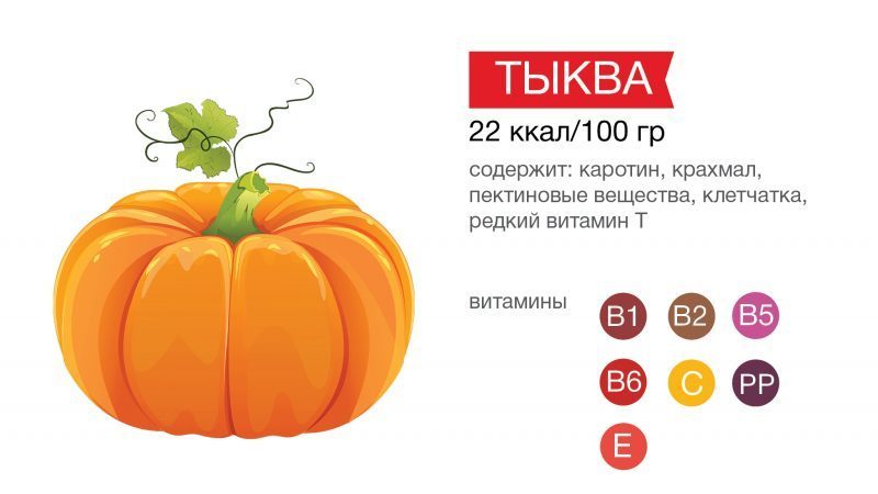 Why pumpkin juice is useful for men: we prepare and consume a healing drink correctly
