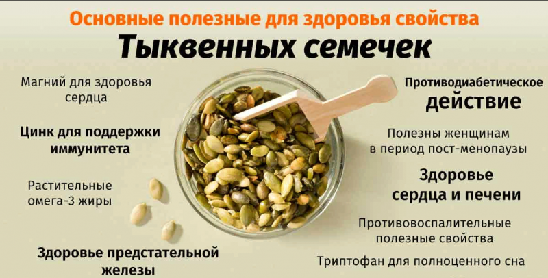Why pumpkin seeds are useful and how to use them correctly