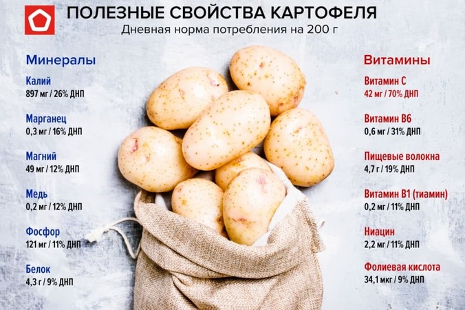 Stunning effect of raw potato face mask
