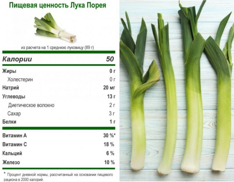How to cook and eat leek soup for weight loss