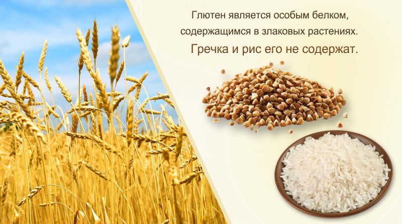 Beware of gluten: is it in rice?