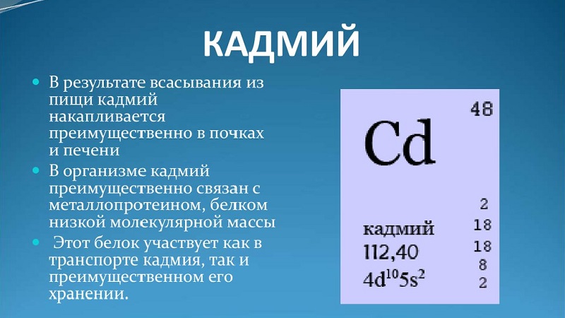 How to check the presence of cadmium in potatoes, and how it is dangerous to humans