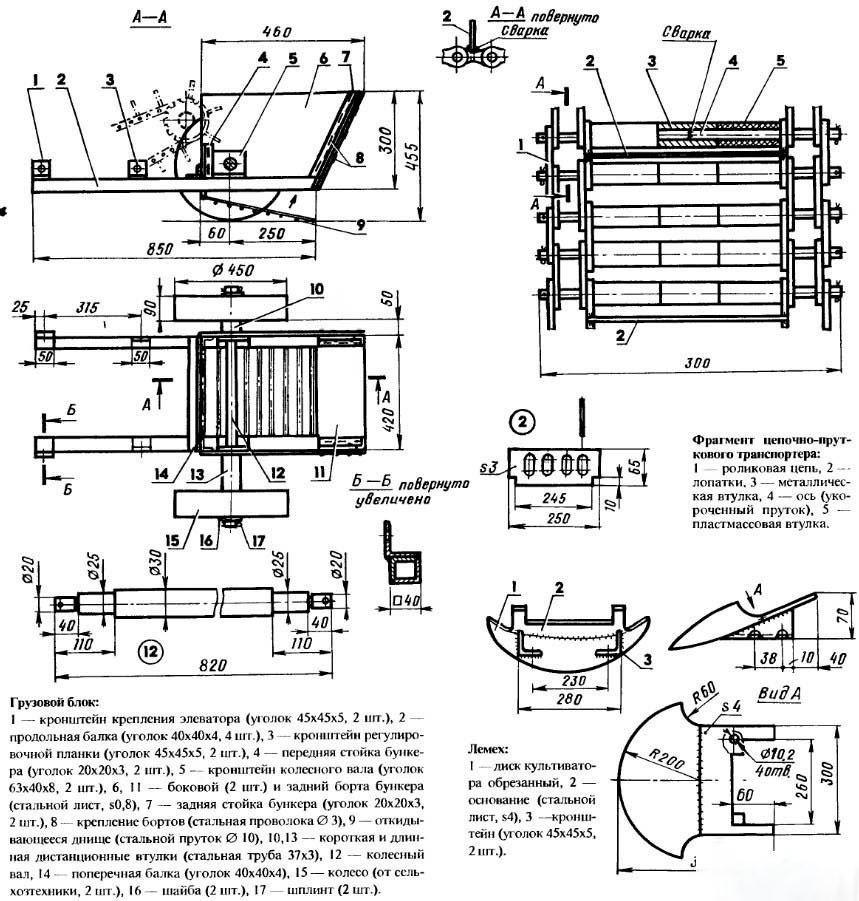 Step-by-step instructions for creating a homemade potato planter