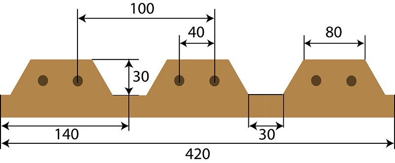 What distance to do between rows when planting potatoes