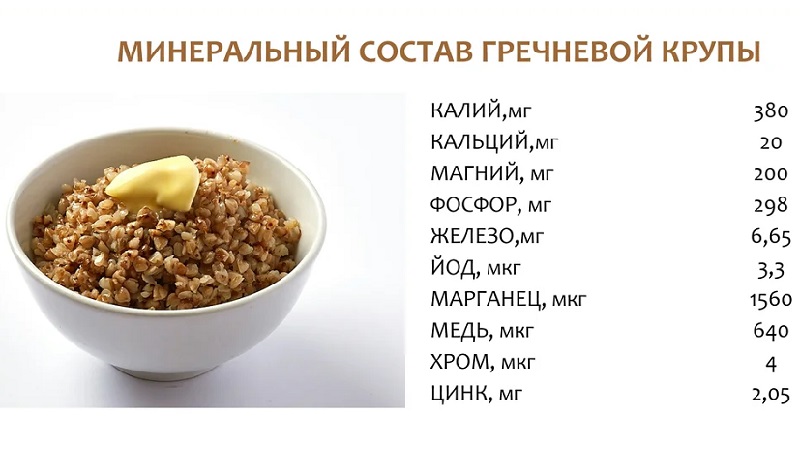 The chemical composition and nutritional value of buckwheat - a detailed description with tables