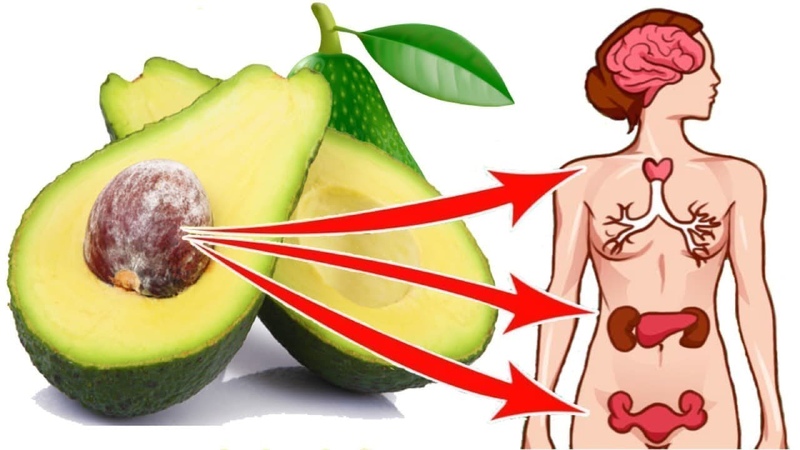 The incredible benefits of avocado for women - myth or reality?