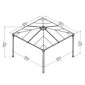 What are the sheds for grapes and how to make them yourself