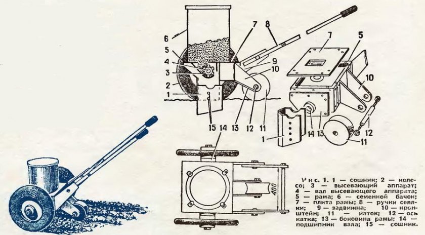 What is a corn seeder: how it works, a review of the best models and how to create it yourself